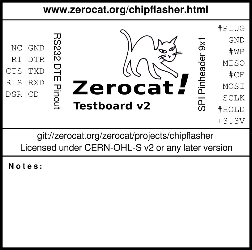 ../../hardware/device/testboard-v2-0-2/testboard-label.svg.png