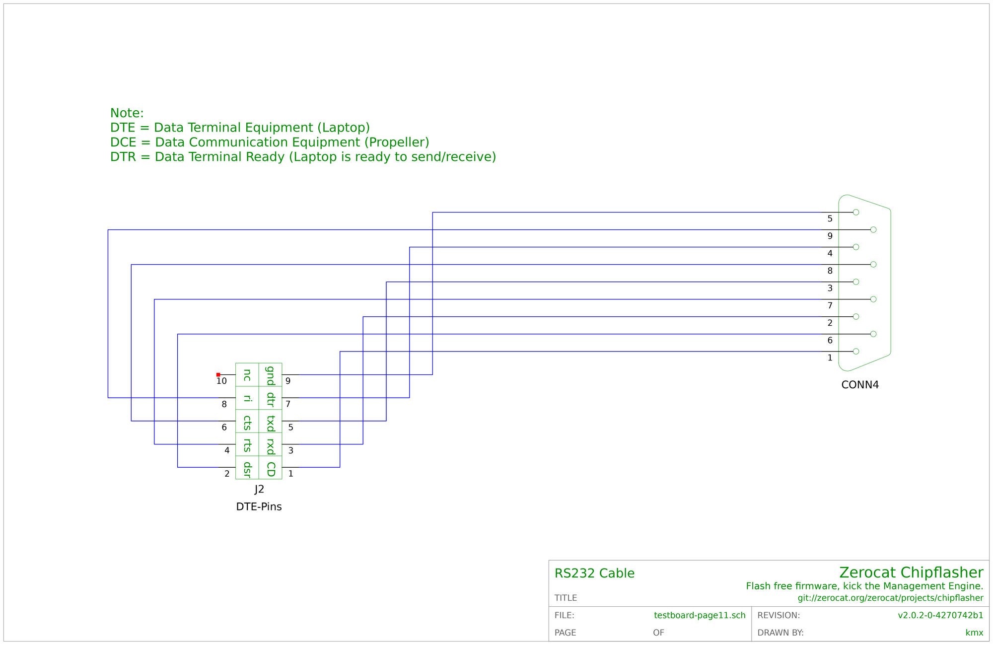 ../../hardware/device/testboard-v2-0-2/testboard-page11.sch.png